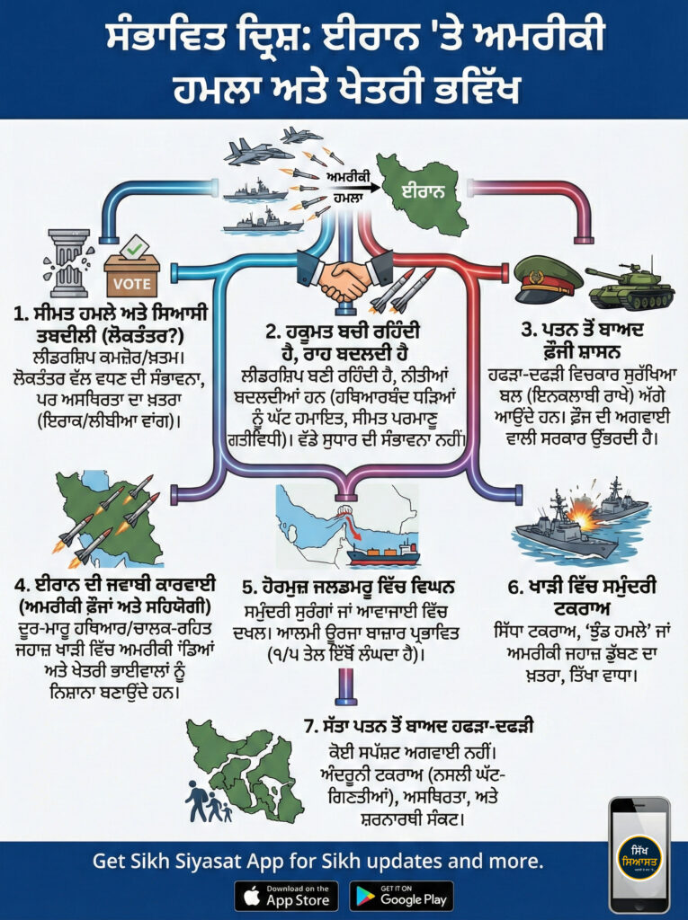 Iran US conflict 2026 Punjabi Explainer1.jpg
